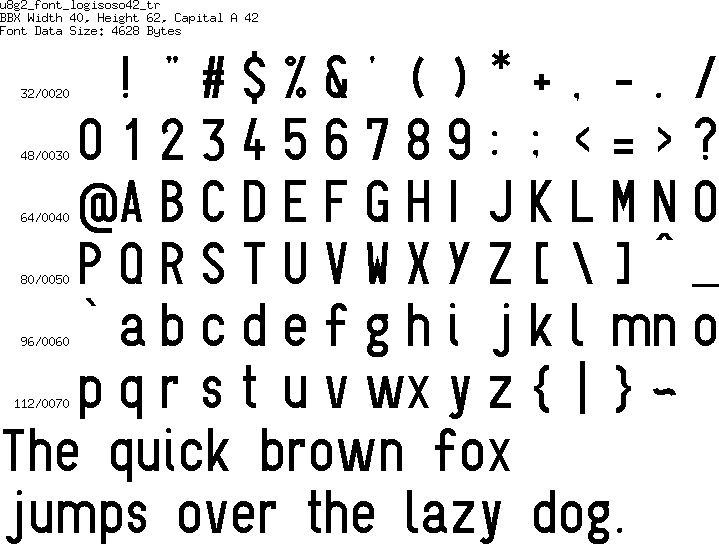 fntpic/u8g2_font_logisoso42_tr.png