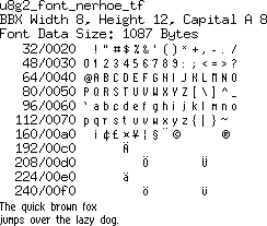 fntpic/u8g2_font_nerhoe_tf.png