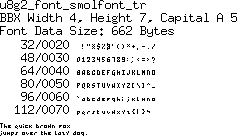 fntpic/u8g2_font_smolfont_tr.png