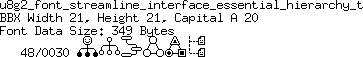 fntpic/u8g2_font_streamline_interface_essential_hierarchy_t.png