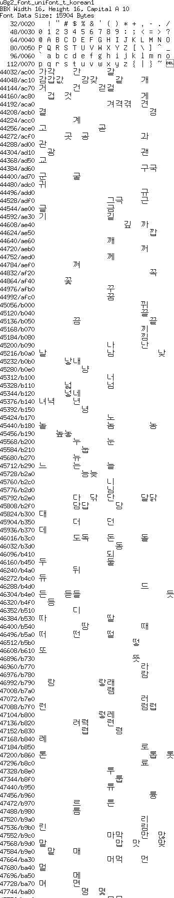 fntpic/u8g2_font_unifont_t_korean1.png