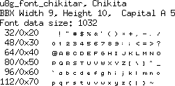 fontpic/u8g_font_chikitar.png