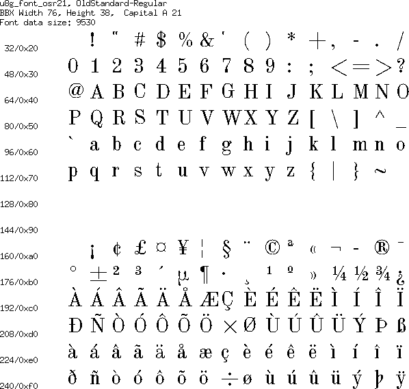 fontpic/u8g_font_osr21.png