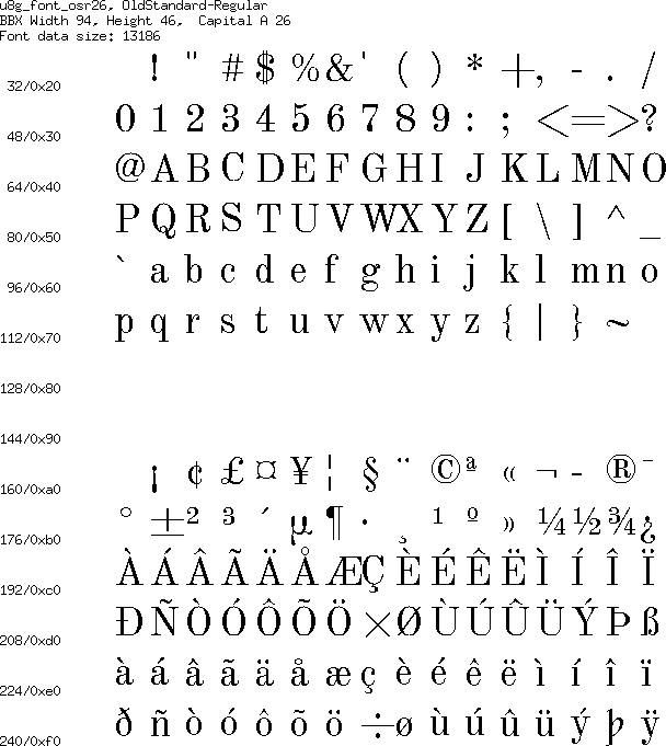 fontpic/u8g_font_osr26.png