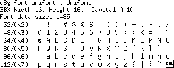 fontpic/u8g_font_unifontr.png