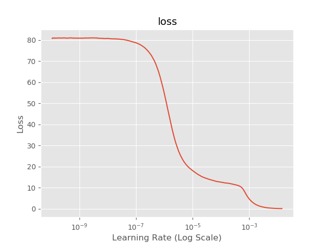 loss_plot.png