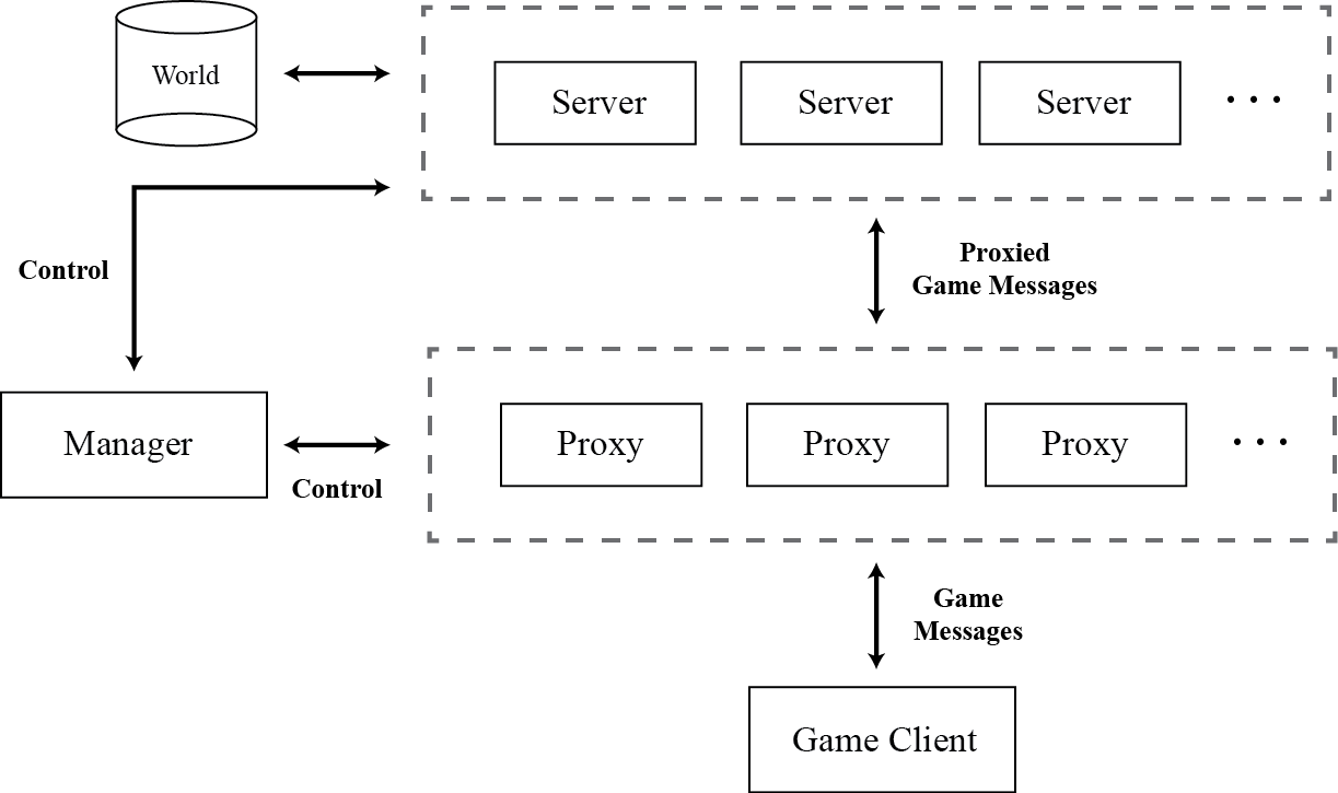 system-diagram.png