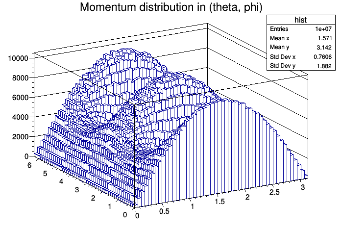 010_histogram.png