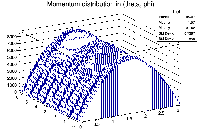 010_histogram_bad.png