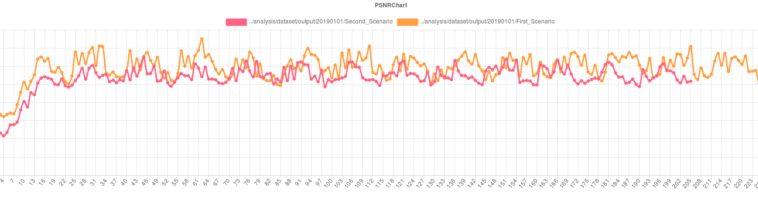 example_compared_psnr.png