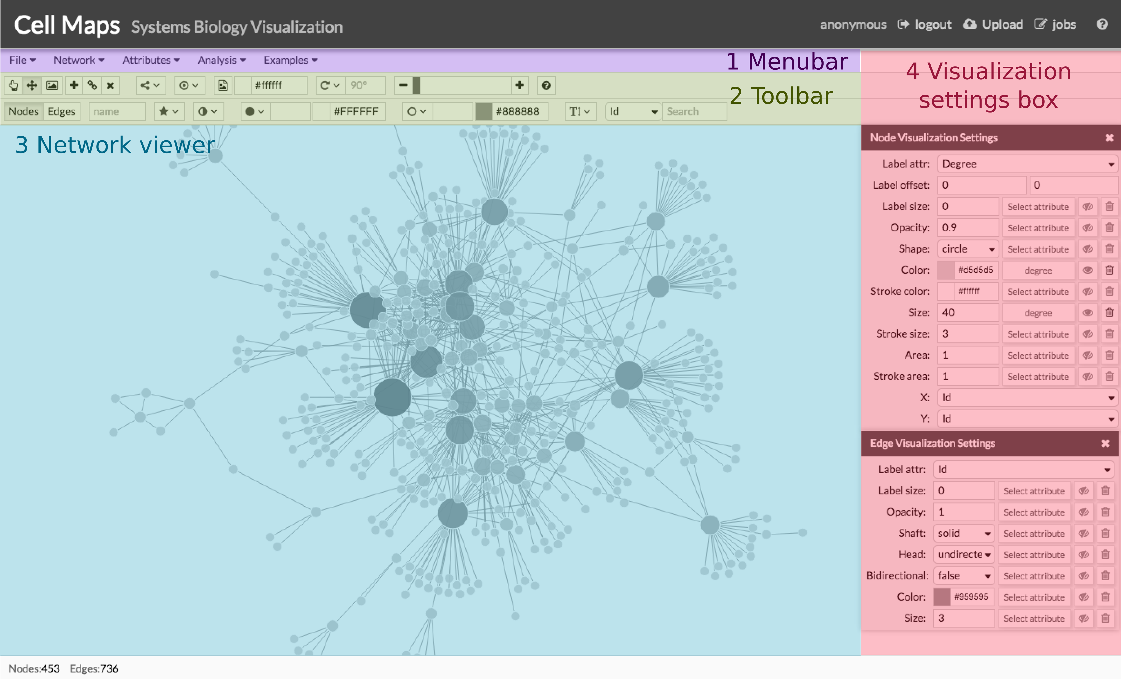 overview cellbrowser