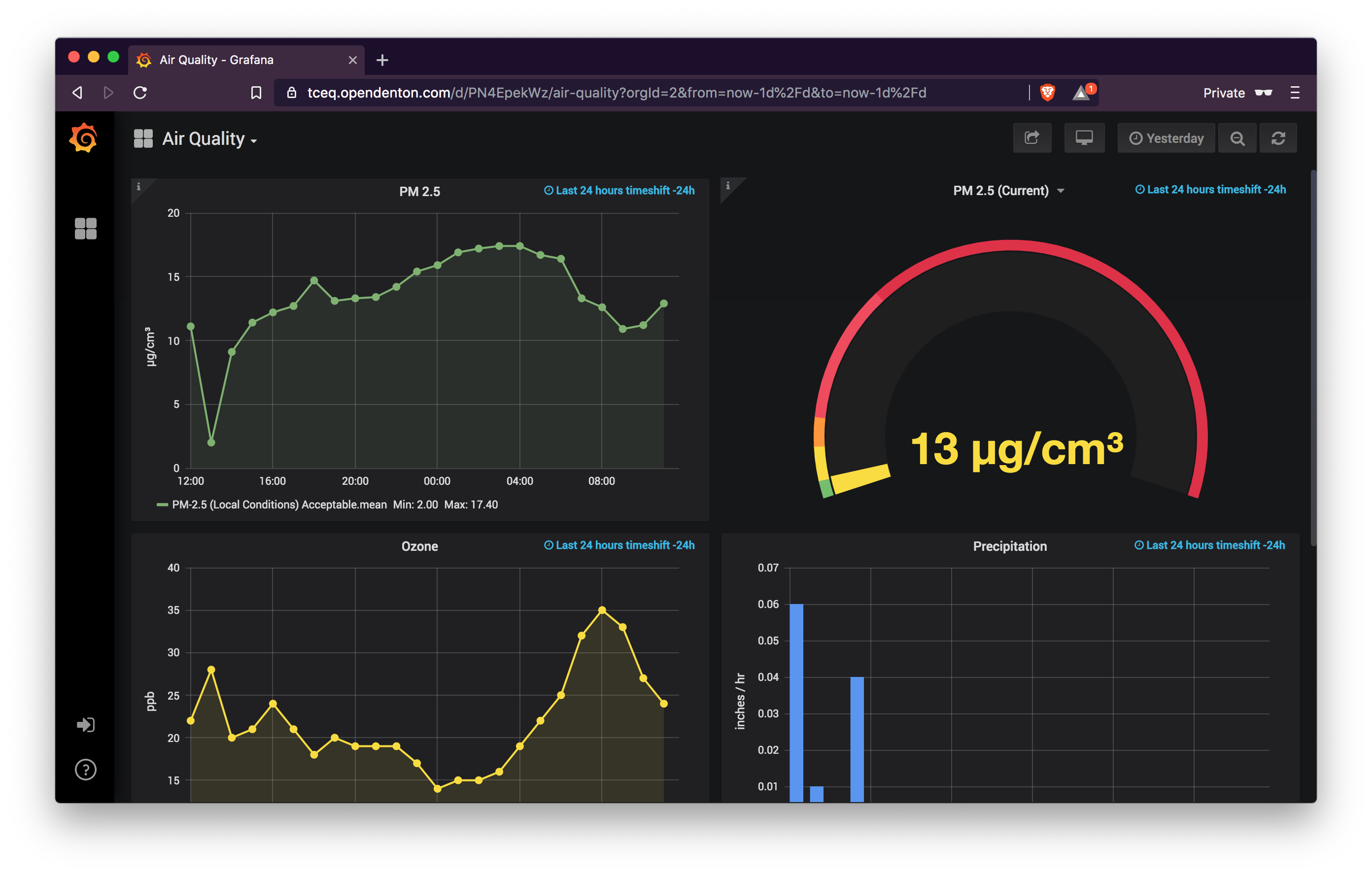 aero-grafana.png