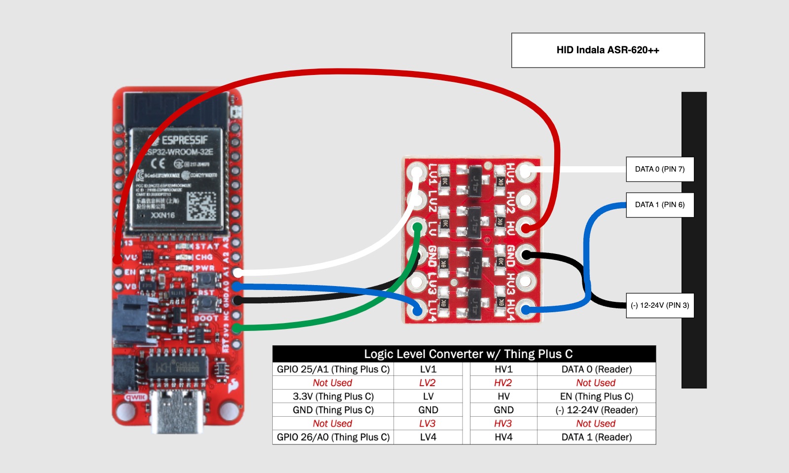 indala_wiring.jpg