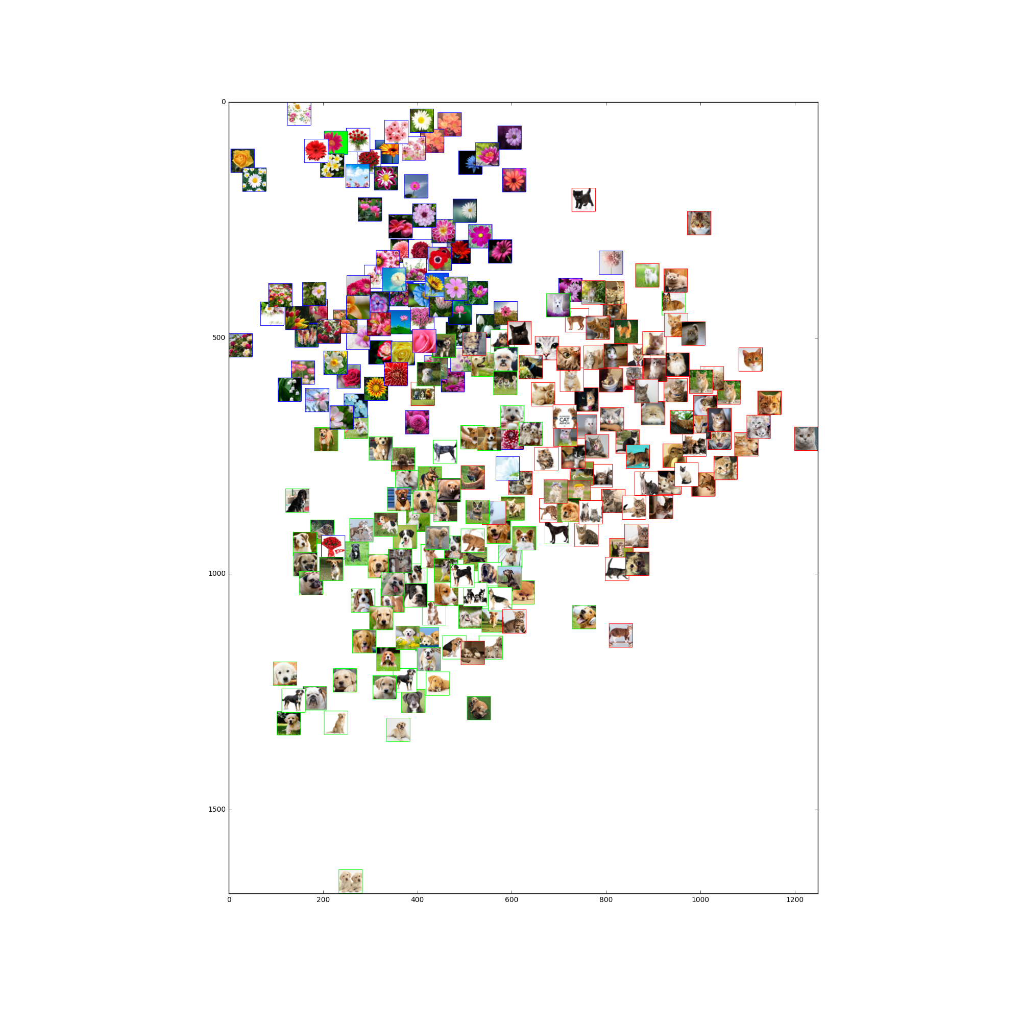 tsne_images.png