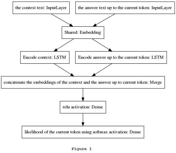 model_graph.png