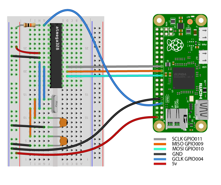 raspi328p.png