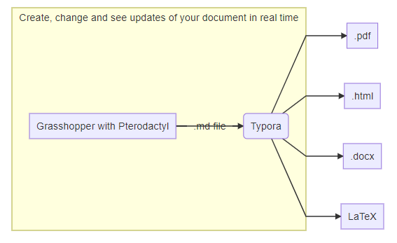 Graph.png