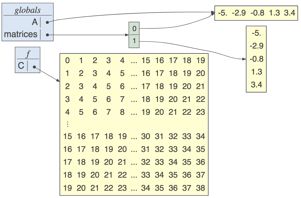 numpy.png