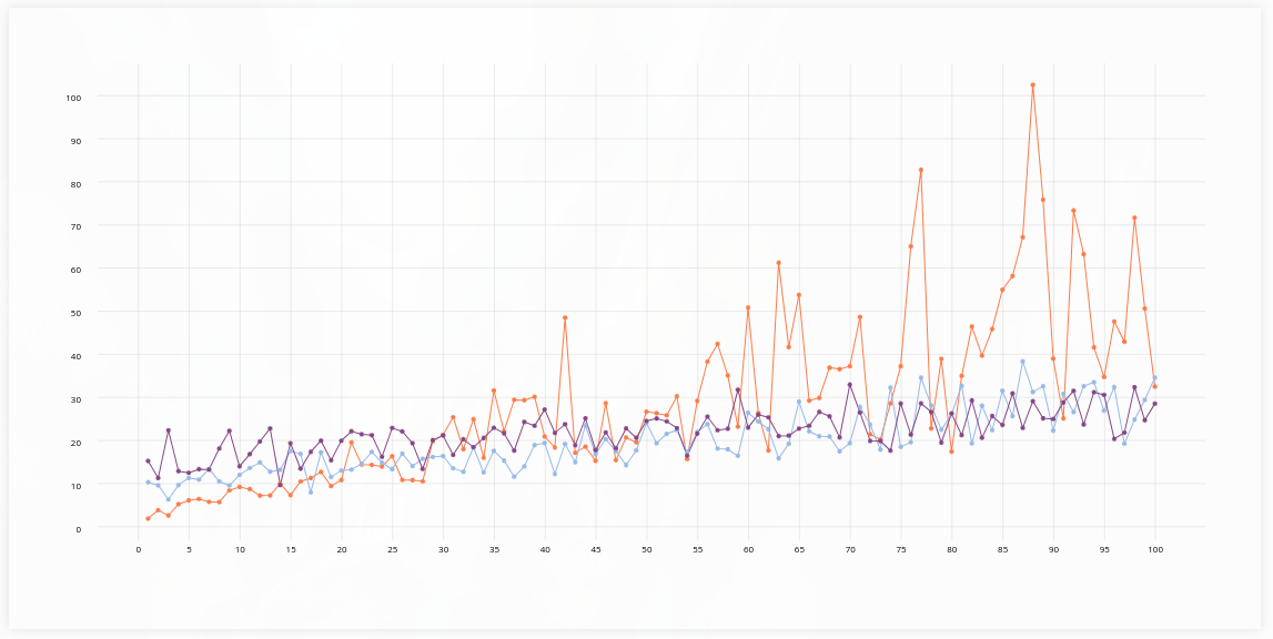 line_plot.png