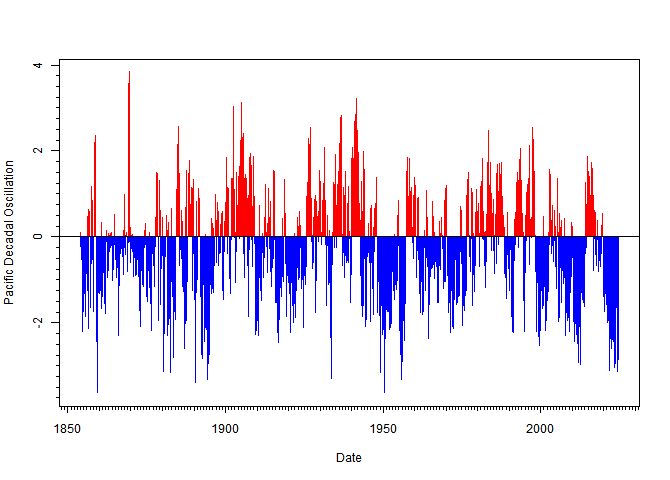 README-pdo.png