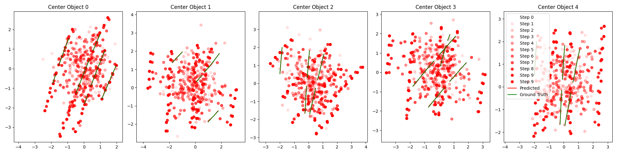 Diffusion5polylinesMAP.png