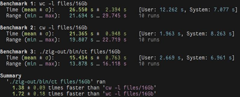 benchmarks-single-thread.png