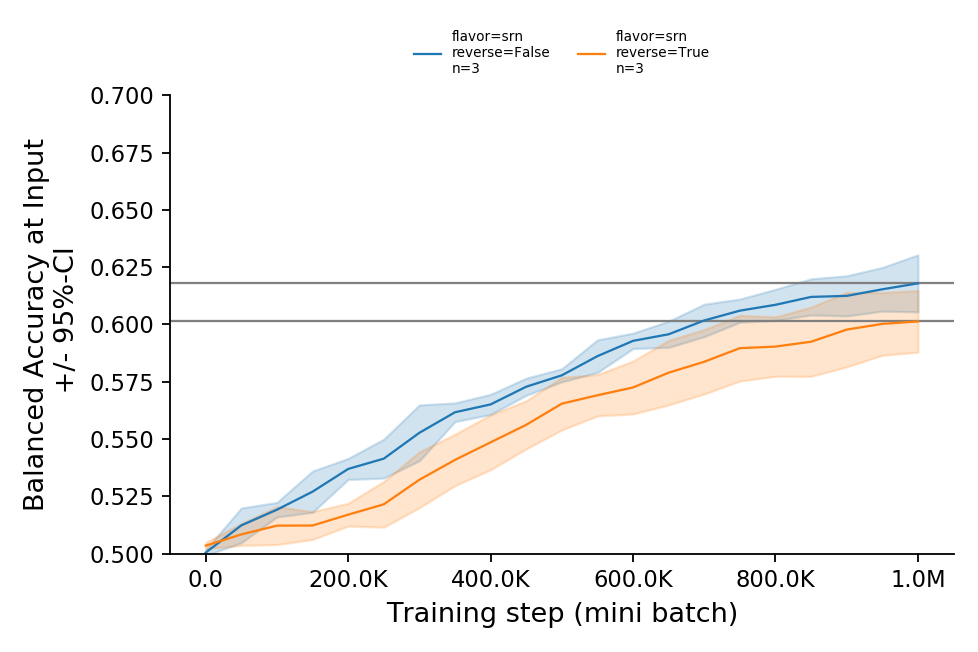 ao-effect_srn.png