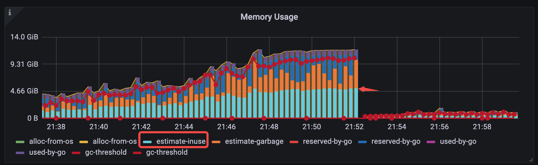 configure-memory-usage-oom-example.png