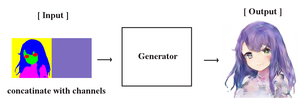 model_overview.png