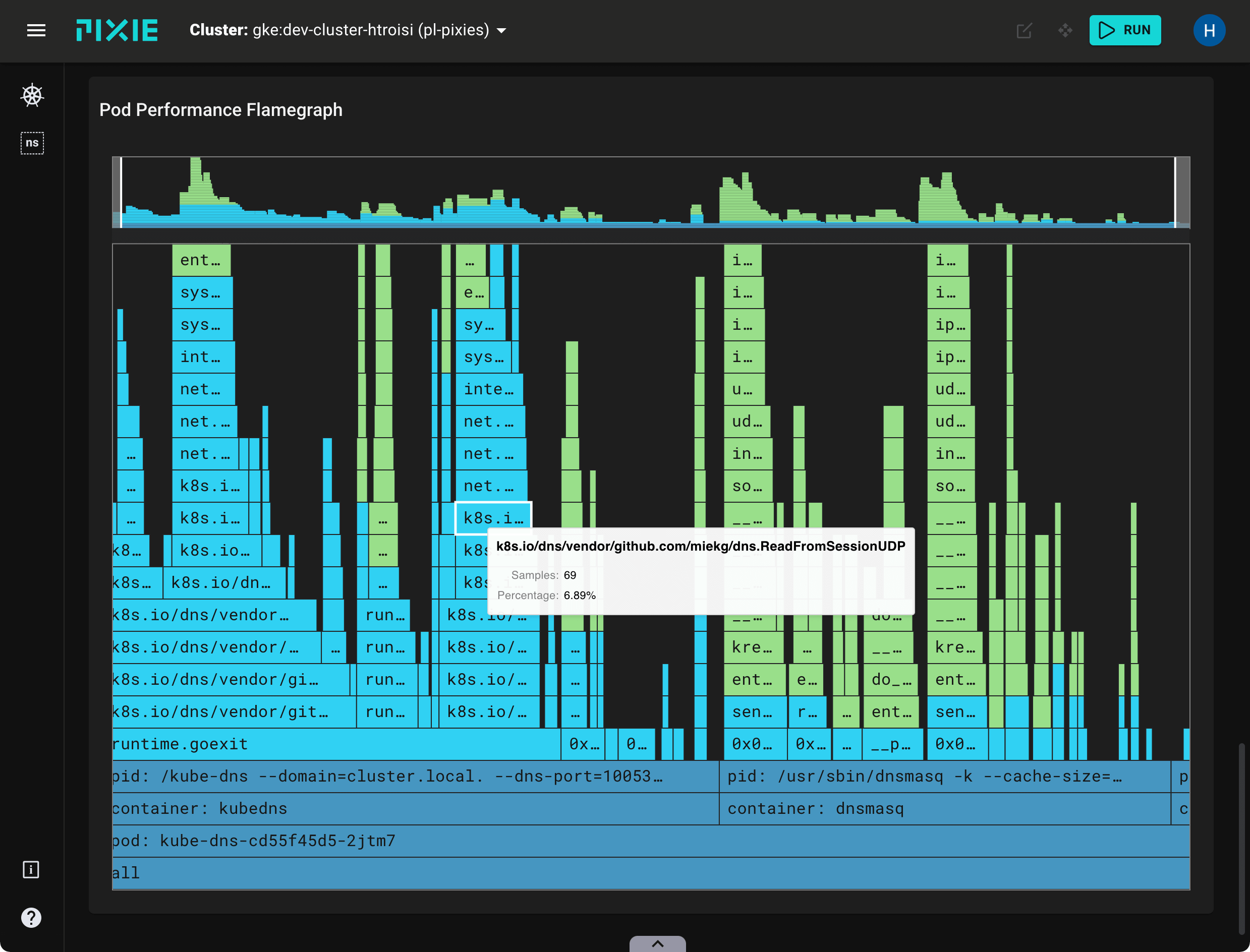 pod_flamegraph.png