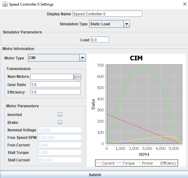 Static Motor Load Simulation