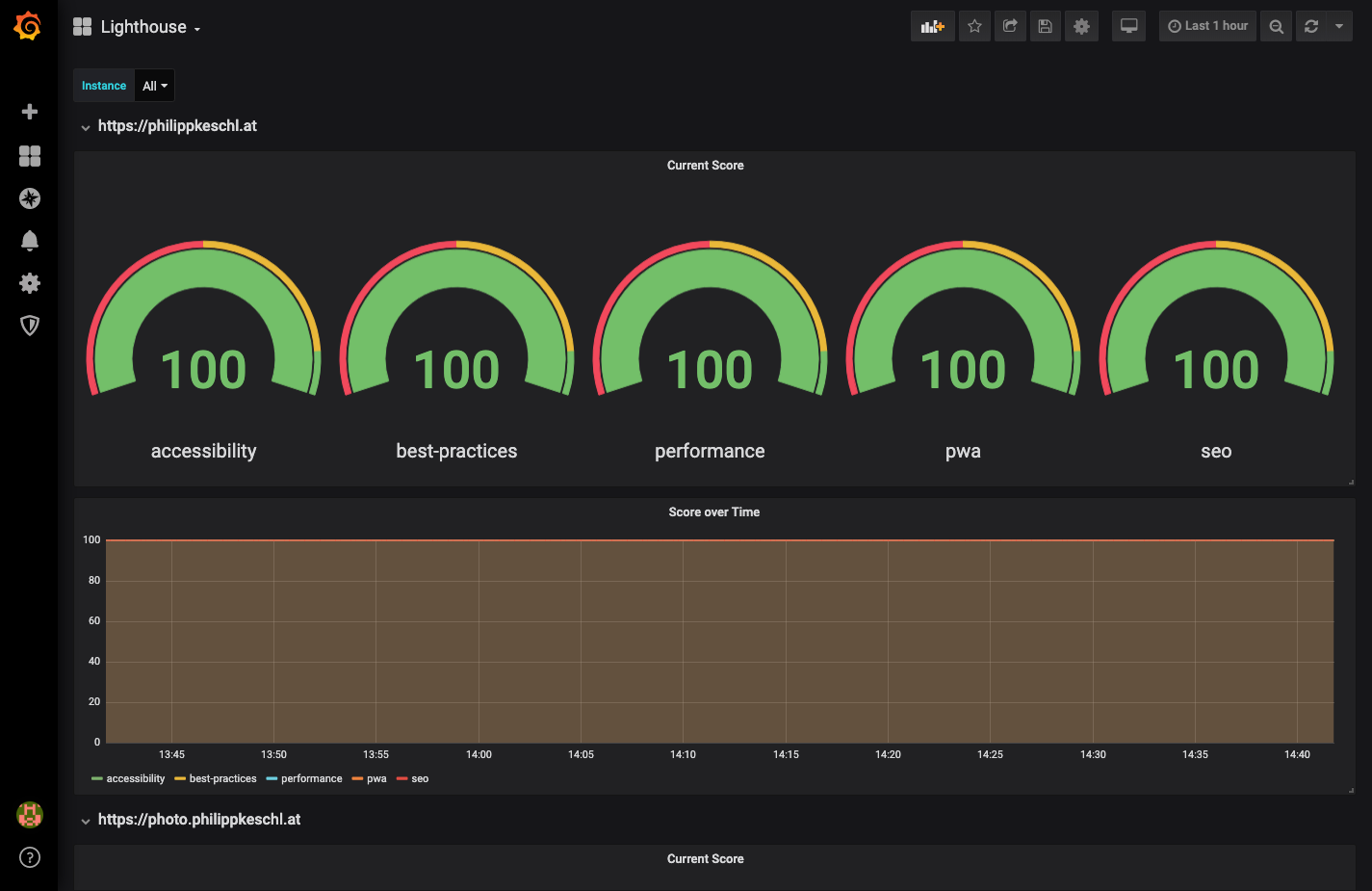 grafana-dashboard.png