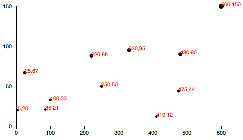 160-axes-7.png