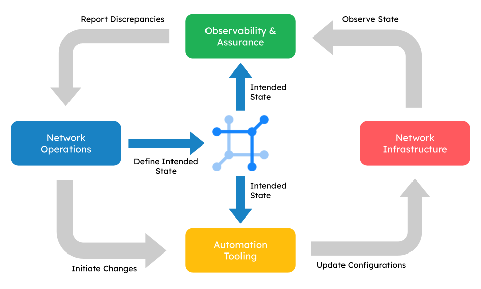 reference_architecture.png