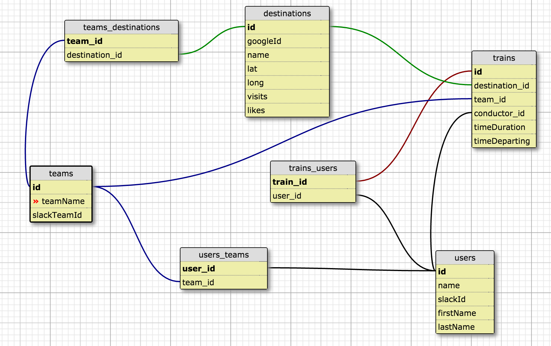 sql-schema.png