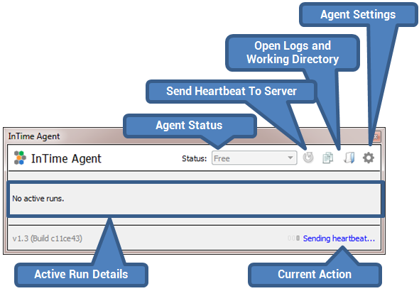 intime_agent_gui_overview.png