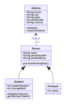 diagram-sample4.png