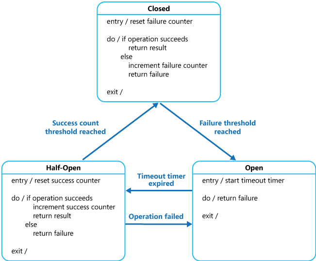 circuit.png