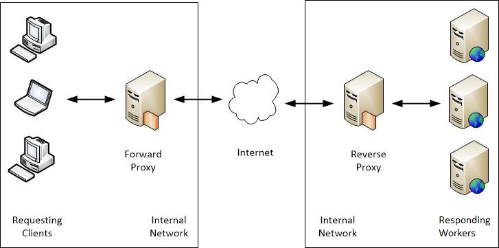 kubernetes13.jpg