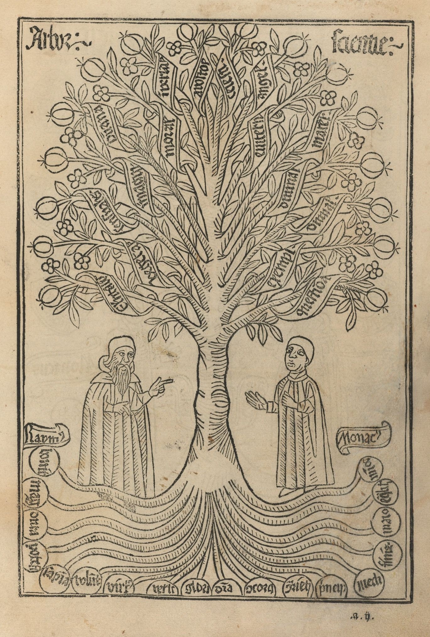 llull-tree.jpg