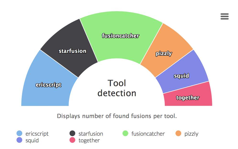 summary_graph_1.png