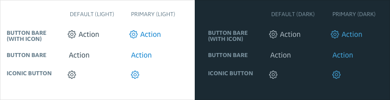 button-with-icons-bare-types.png