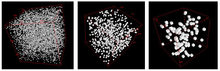 granularity_3D_datasets.png