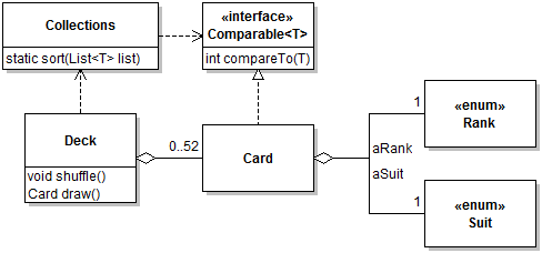 m02-classDiagramExample1.png