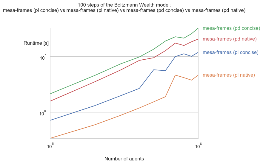 boltzmann_no_mesa.png