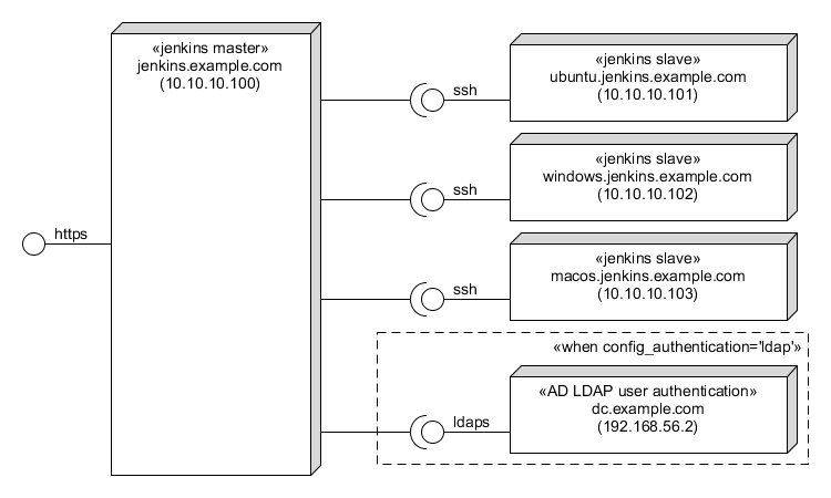 diagram.png