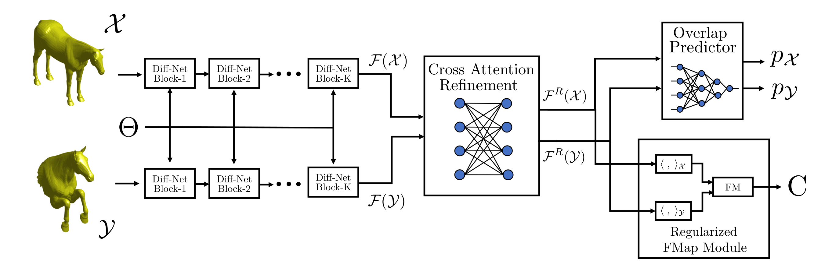 method_overview.png