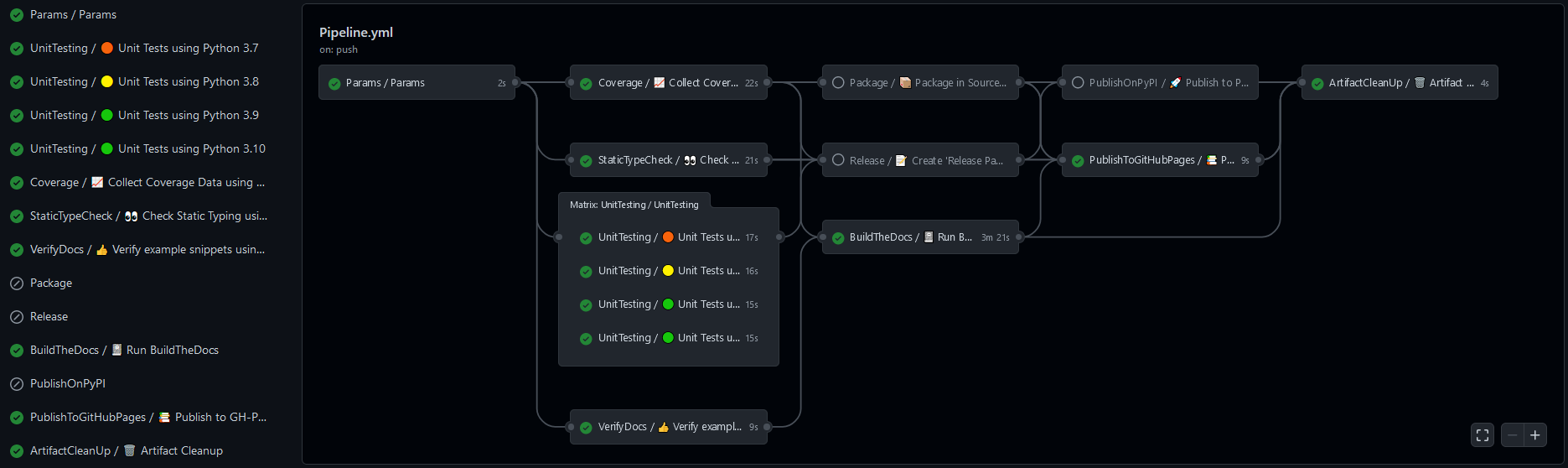 ExamplePipeline_dark.png