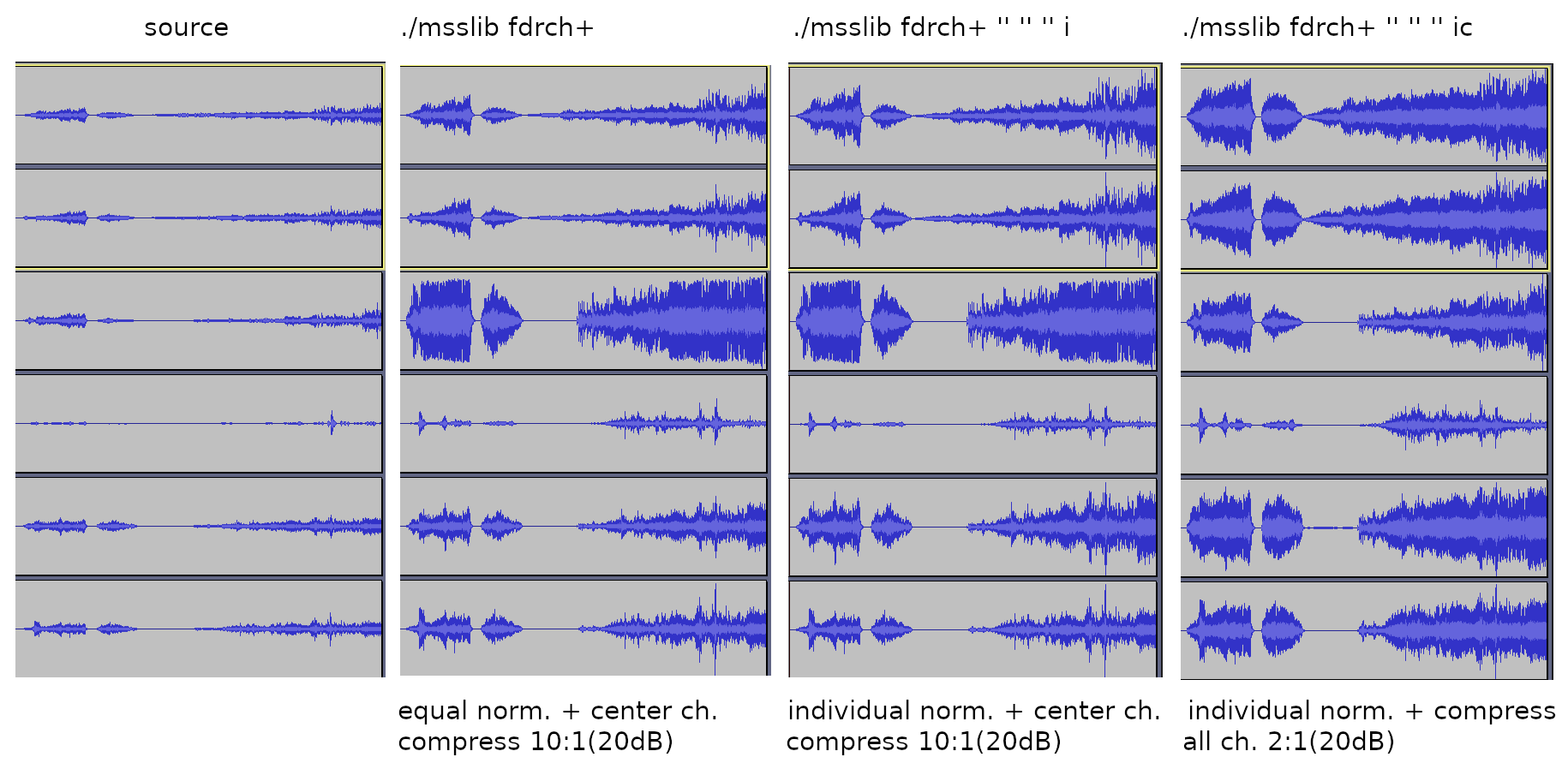 fdrch+multichannel.png