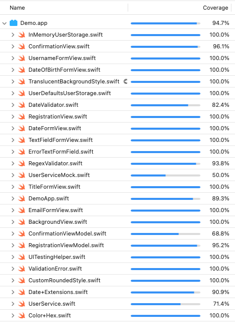 code_coverage.png